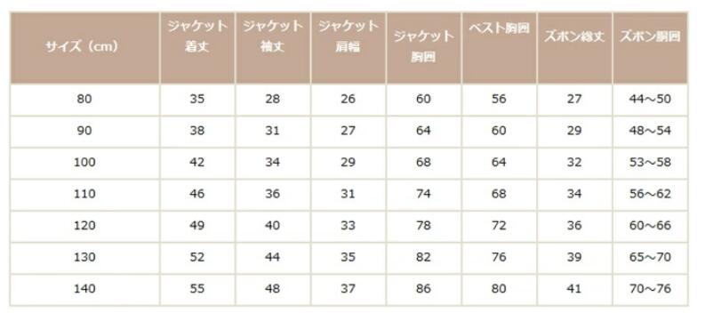 人気満点 入学式 スーツ 男の子 B体 150 160 170 大きいサイズ 卒業式 スーツ 小学生 男の子 160 半ズボン 1 130 ハーフパンツ 110卒園式 スーツ 男の子 スーツゆったり 細身キッズ110 150 大きい サイズ 卒業式スーツ男 80 90 100 110 1