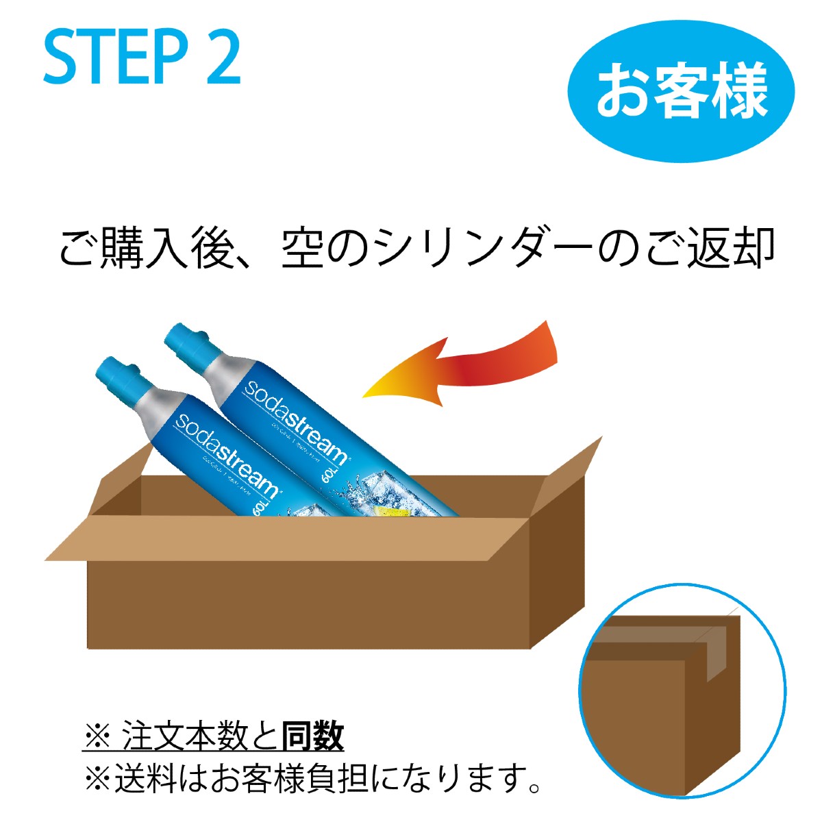 楽天市場 空ガスシリンダーの事前返却後に発送 ソーダストリーム ガスシリンダー 60l 交換用 2本セット ソーダストリーム 楽天市場店