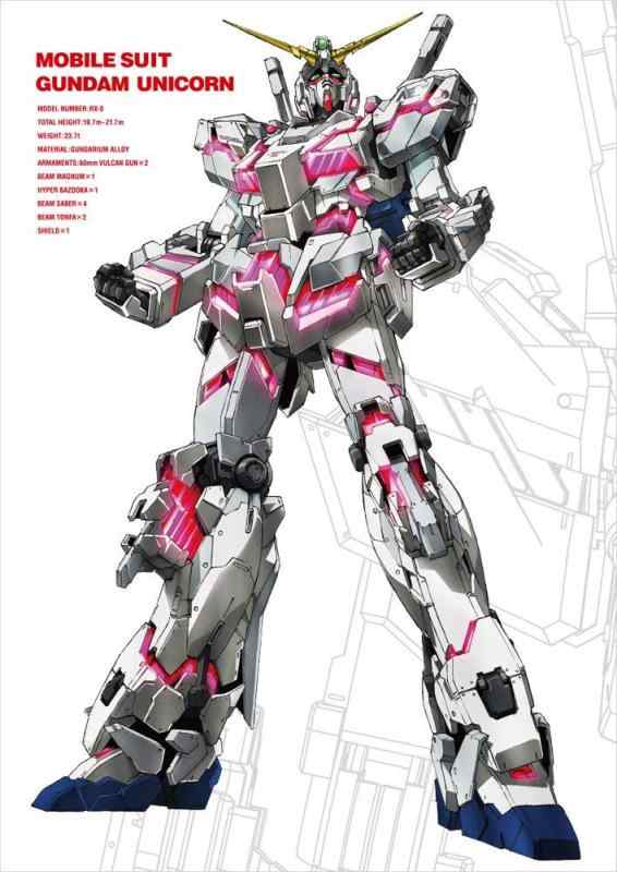 【中古】機動戦士ガンダムUC DVD-BOX (実物大ユニコーンガンダム立像完成記念商品)｜ソファポテト
