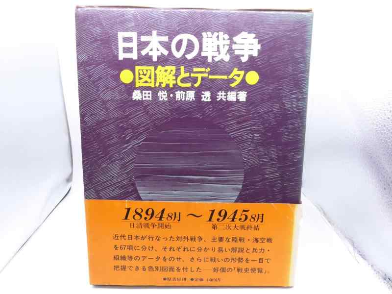 【中古】日本の戦争状態: ひと通りと資料