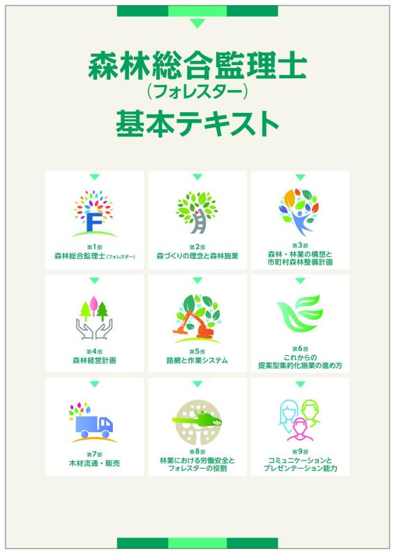 【中古】森林総合監理士(フォレスター)基本テキスト｜ソファポテト
