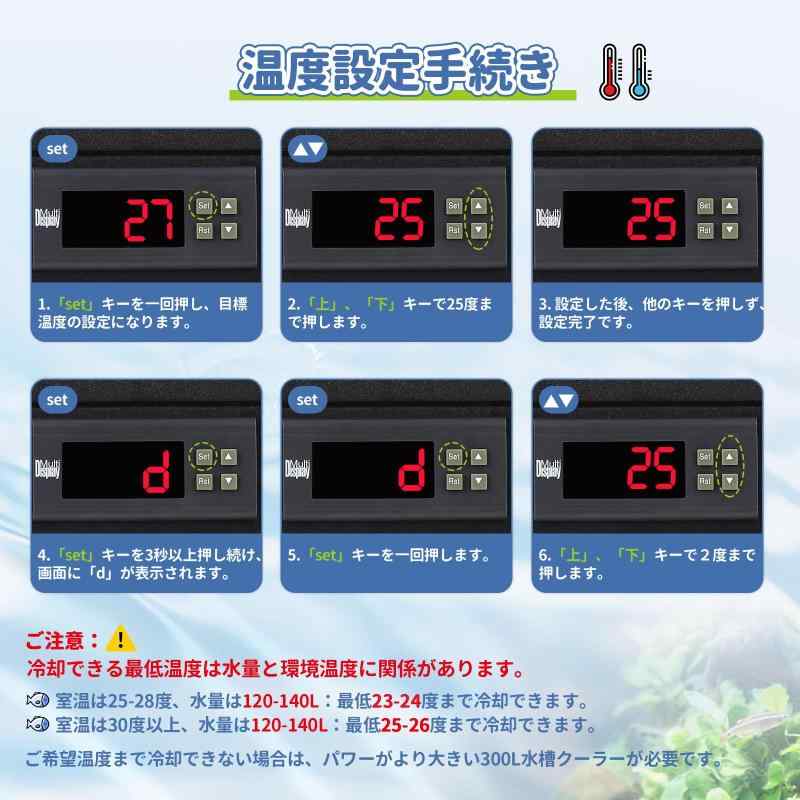 Poafamx 水槽クーラー 18-26℃調整可能 100L 冷却 ウォータークーラー 水冷設備 パイプ付き ウォーターポンプ付き 小型循環式クーラー デジタル表示 恒温 低ノイズ 省エネルギー 環境保護 家庭|ソファポテト