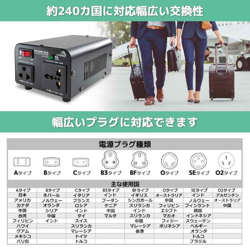 LVYUAN(リョクエン)アップ ダウントランス 海外国内両用型変圧器 降圧・昇圧兼用型 変圧器 ポータブルトランス 【海外機器対応】200W DT-200VA 100V/110V-220V/240V 自由変換|ソファポテト