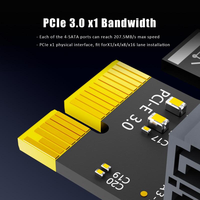 GLOTRENDS PCIe SATA 増設ボード｜ソファポテト