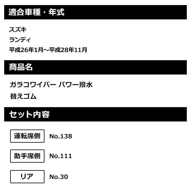 58％以上節約 ソフト99 ガラコワイパーパワー撥水 ワイパー替ゴム Ｎｏ．３０ フリー〜525mm 送料無料 www.cossba.org