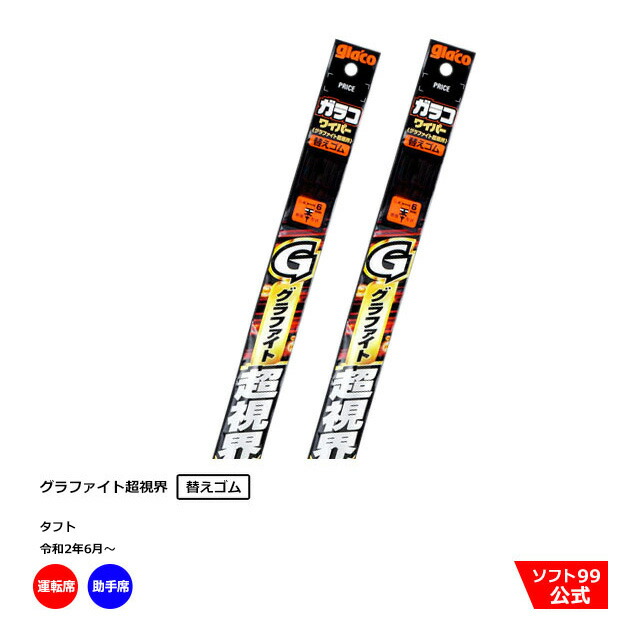 楽天市場】ソフト99 ダイハツ タフト （令和2年6月〜）ガラコ