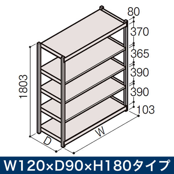 物流家具 イトーキ ボルトレス軽中量ラック RL型[単体]/開放型 (200kg仕様) W120&times;D90&times;H180タイプ 棚板5段 [ 自社便 開梱 設置付 ] メーカー直販 公式｜イトーキオンラインショップ