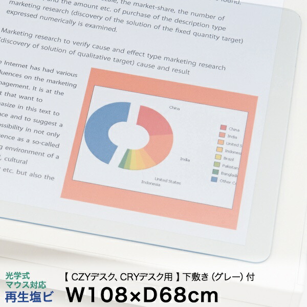 返品交換不可】 ITOKI 下敷き 幅108×奥行68cm 用 付 光学式マウス対応再生塩ビタイプ 日本製 24h限定全品対象9 25日 CRYデスク  グレー イトーキ 国内生産 CZYデスク デスク マット 文房具・事務用品