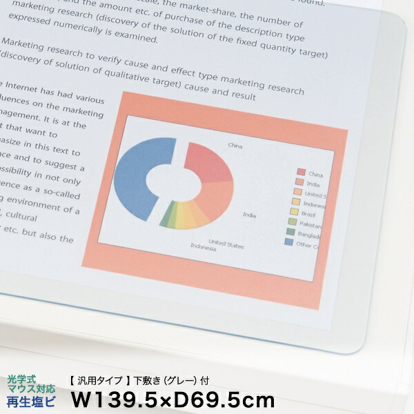デスク マット イトーキ 汎用タイプ 光学式マウス対応再生塩ビタイプ 下敷き (グレー) 付 幅139.5×奥行69.5cm ITOKI 日本製 国内生産 LCFN-147D7S-GY