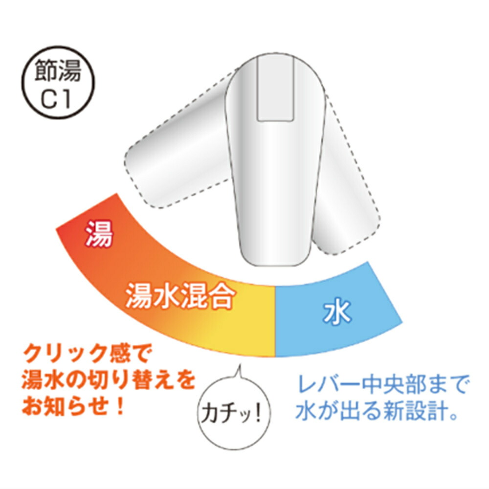 あす楽〉アサヒ衛陶 洗面用 シングルレバーシャワー 混合栓(ホース