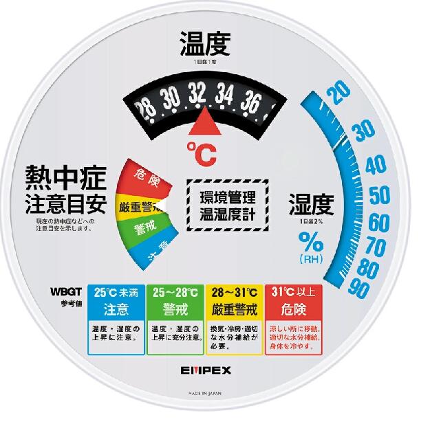 【店卸し資産あり】周囲の状況管理すること温湿度計 TM-2486Wマイゾックス 217979大型 体温計 湿度計 指針計 いき込み症 差し固める 言い聞かせる いき込み症打つ手グッズ