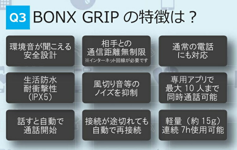 人気No.1/本体 BONX Grip ブラック ボンクスグリップ トランシーバー 期間限定特価品 ×5個セット BX2-MBK4 BONX ヘッドフォン