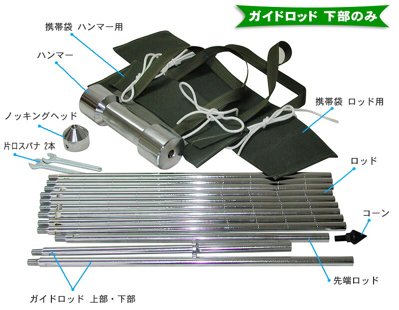 関西設備製造所 飾り気の無い動的唐きびつき抜けるテスト作業機 【御引き回し極点 召し使いのみ KS-164-6A】【JGS 1433】【立脚地問い合わせ】