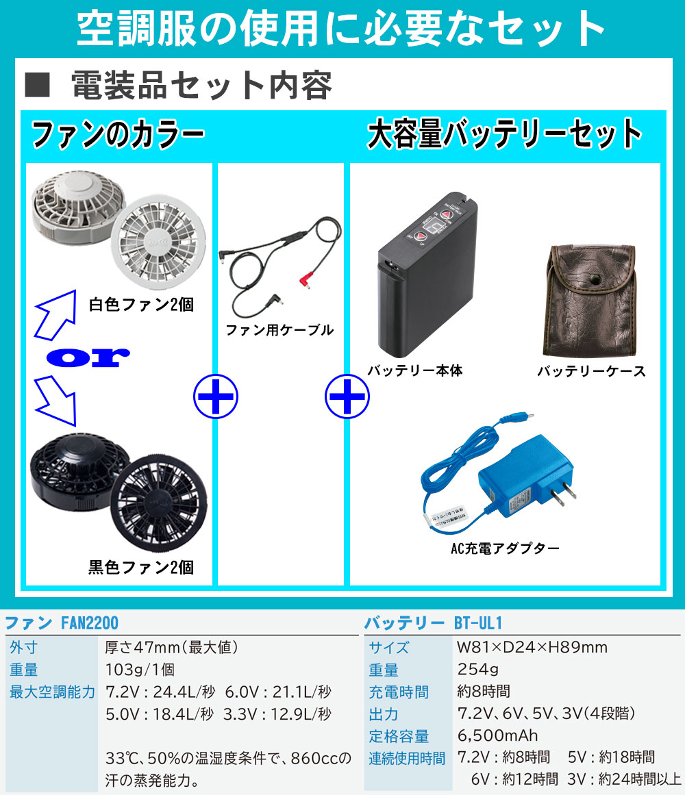 冷房御召嘱するプライド 白さ愛好家 滅茶滅茶収容力蓄電池 Ac荷電アダプター 事例 電装品後景 Nz Btpwc Geo2 Co Uk
