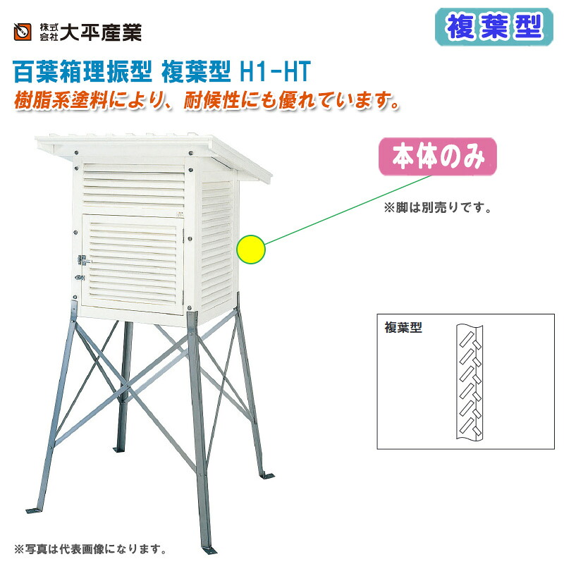 大平産業 百葉箱理振型 複葉型 H1-HF 本体のみ【百葉箱 組立式 気象観測 空調管理 温湿度管理 099-1111】※脚は別売りです。｜土木測量試験用品のソッキーズ 136,345円
