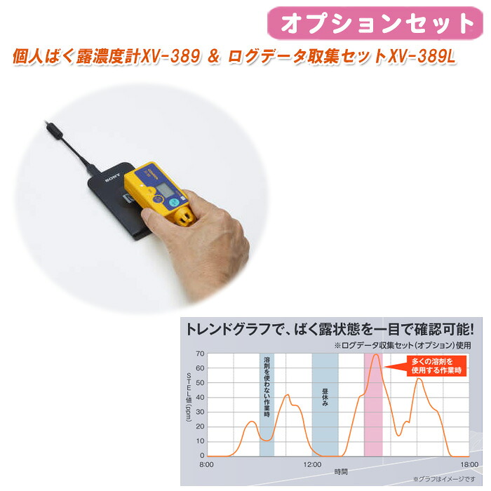 新コスモス電機 個人ばく露濃度計XV-389 ログデータ取集セットXV-389L オプションセット【携帯用ガス検知器 VOC測定 揮発性有機化合物(VOC)17種】