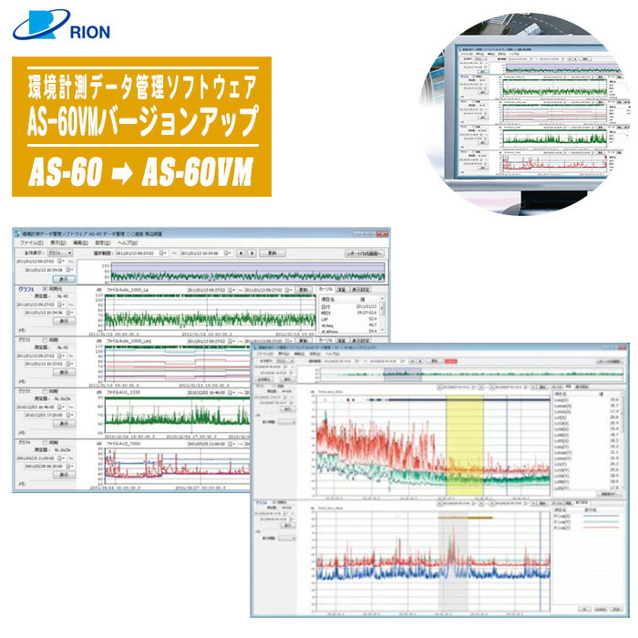 RION リオン 周囲の状況価値付ける資料保護することソフトウエア AS-60VMバージョンアップ【AS-60 → AS-60VM】