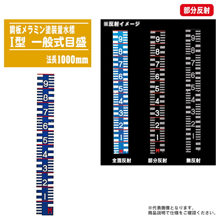 量水標 鋼板メラミンペンキ塗り 原則として式目盛 I型 法長1000粍 直目盛 分け取り照りかえす 【鋼板量水標 大洪水 増水 水準位置づける 水準標 目じるし柱】