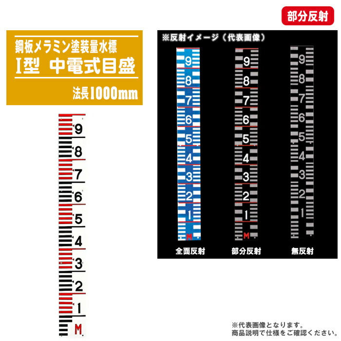 量水標 鋼板メラミンペンキ塗り 中電式目盛 I型 法長1000粍 直目盛 分け取り照りかえす 【鋼板量水標 大洪水 増水 水準位置づける 水準標 目じるし柱】