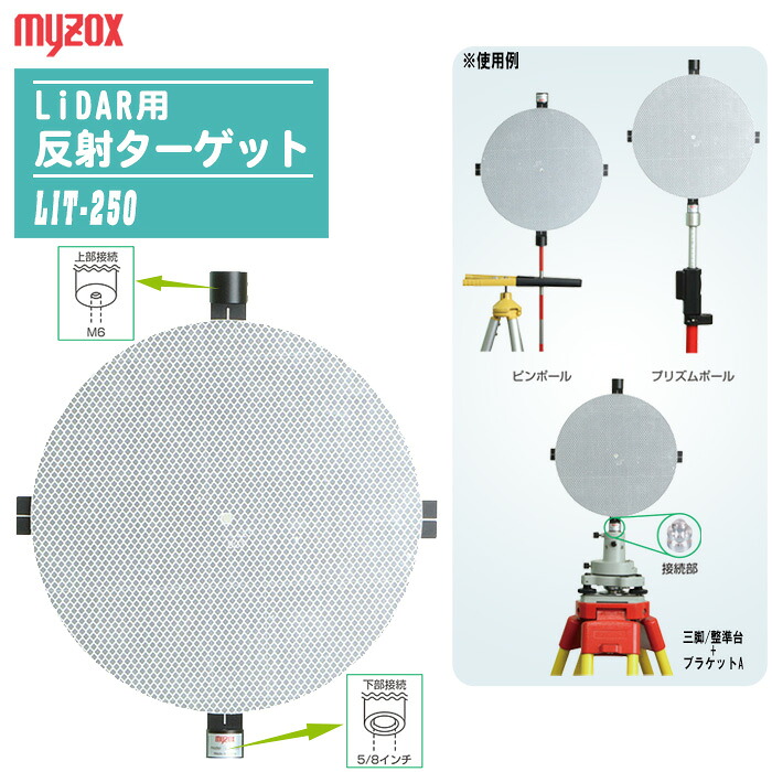 MYZOX マイゾックス LiDAR用無条件反射かっこうの的 LIT-250 φ250粍 高明快さ リフレクター 位置づける ド貸し付け金 点群空間的関係取り合わせ用 かっこうの的盤【本体のみ／三脚架・極点別売】