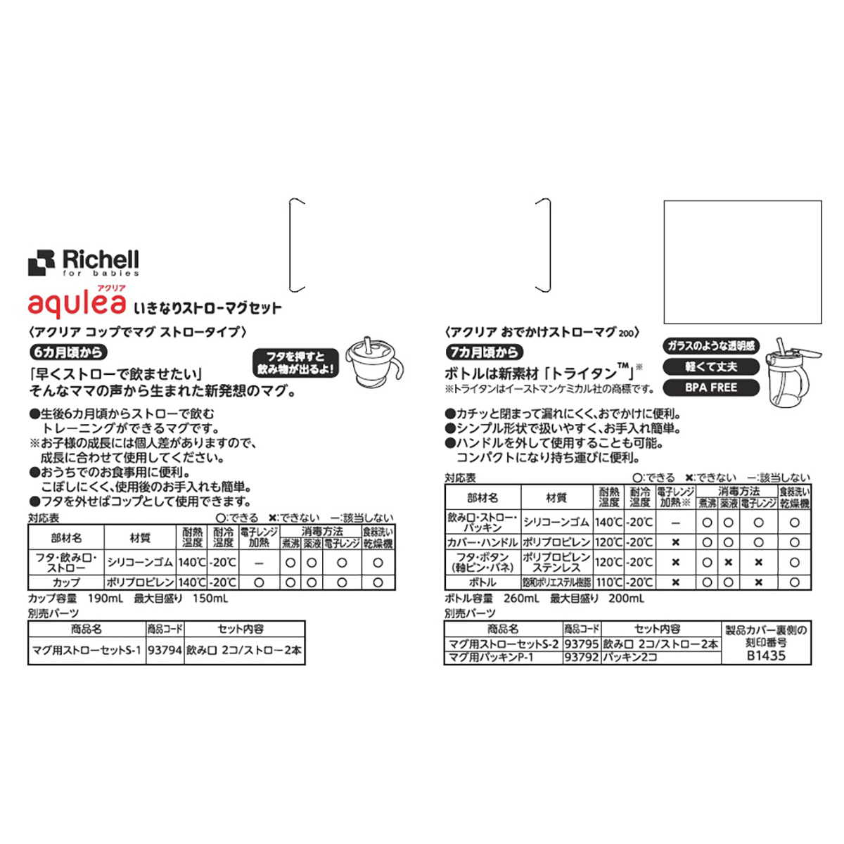 リッチェル アクリア いきなりストローマグセットR ピンク 割引購入