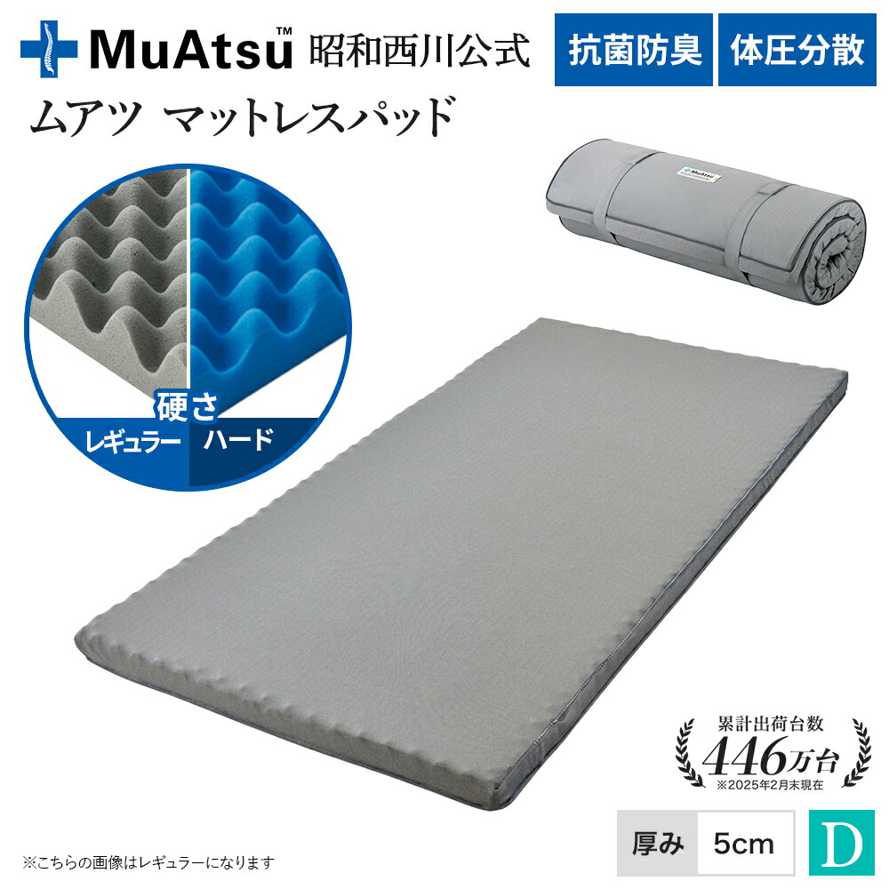 西川布団屋が作った防災対応マットレスパッド！新品未使用　メルカリ最安値 西川 高反発マットレス 敷布団 敷き布団 シングル 三つ折り 厚み