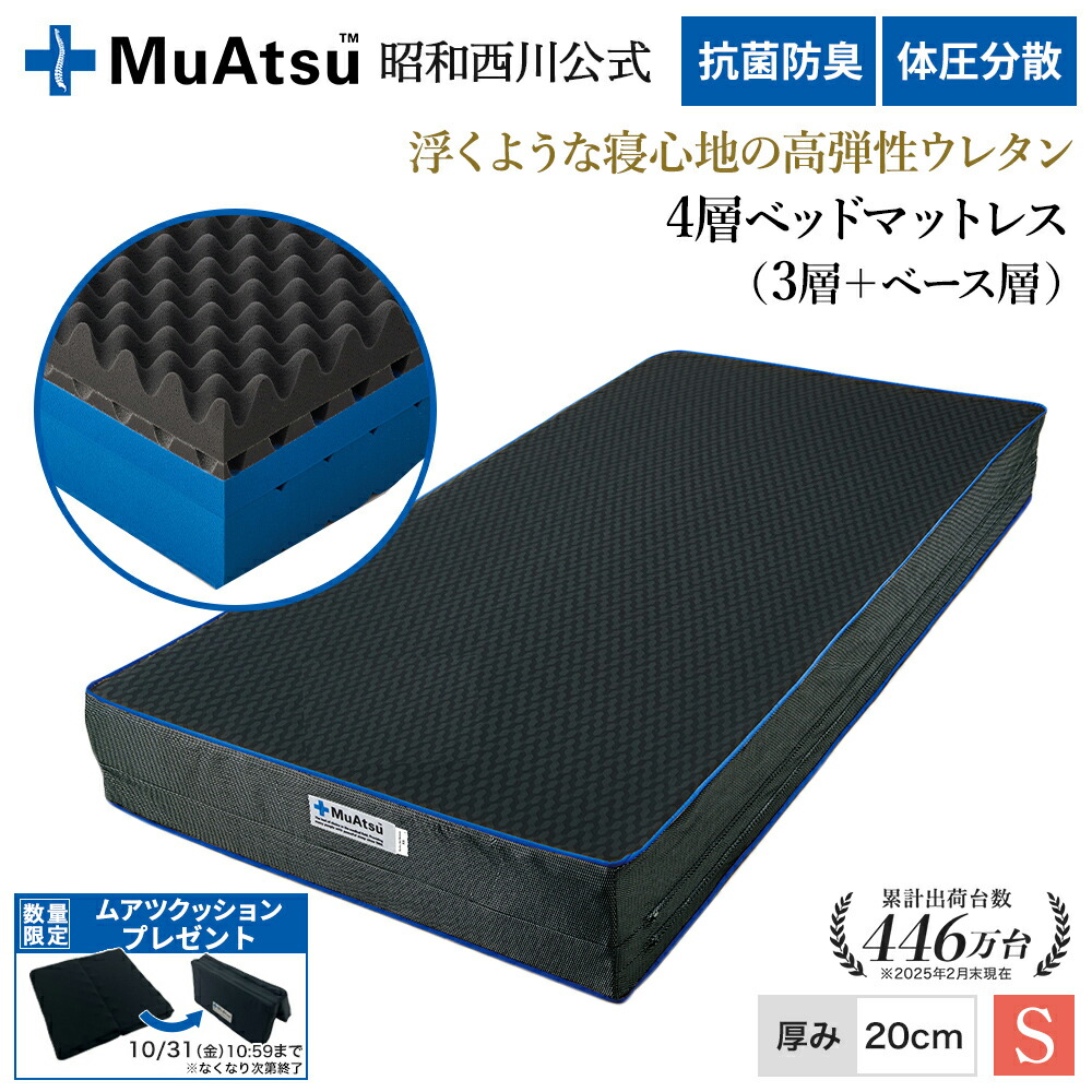昭和西川 ムアツマットレス スタンダード レギュラー シングル 81578_T3.jpg