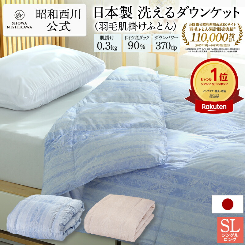 【未使用品】バーバリーロンドン　羽毛ひざ掛け布団　箱入り　西川　綿　ダウン 未使用品】バーバリーロンドン 羽毛ひざ掛け布団 箱入り 西川 綿