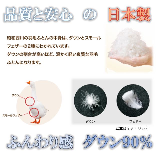 昭和西川 ロシア産シルバーグース90 福袋 1 2kg 布団 掛け ダウン うもうふとん 直営 送料無料 羽毛布団 羽毛 西川 羽毛掛けふとん Mb84 シングル 150 210cm 送料無料 冬 良質 ダウン 高級 羽毛掛けふとん 1 2kg 西川ストアonline店 昭和西川 直営 羽毛 布団