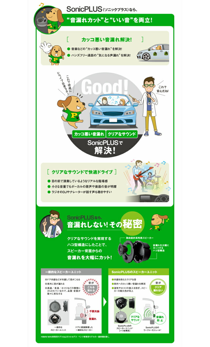 車用品 専用フロントスピーカーソニックデザイン ソニックプラス Sp A30m 30系アルファード ハイグレードモデル トヨタ ヴェルファイア トヨタ ヴェルファイア ソニックプラスセンター新潟無加工取り付け クリアなサウンド 音漏れ解消