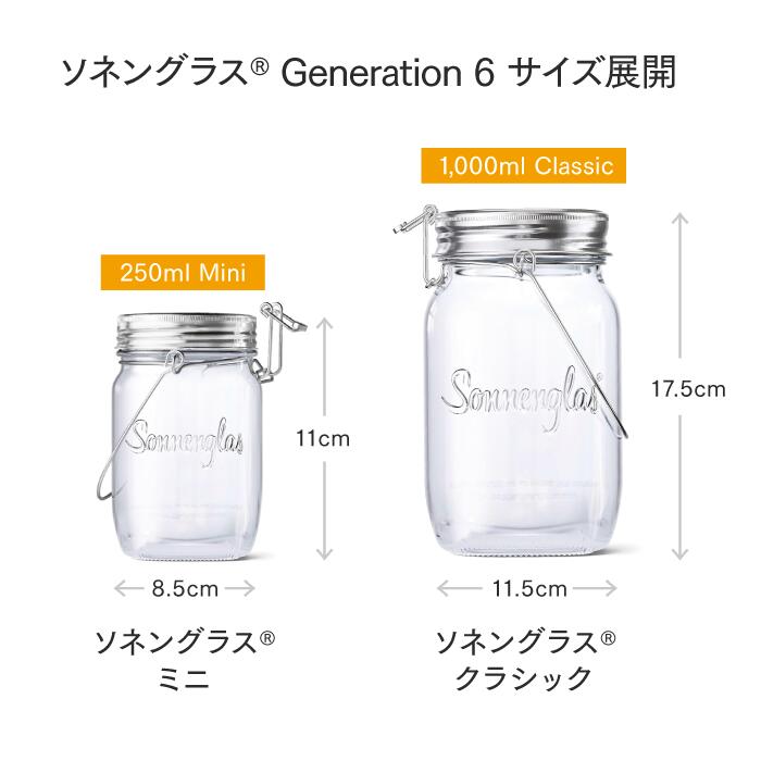 ソネングラス 250ml Generation6 ミニ LEDソーラーランタン