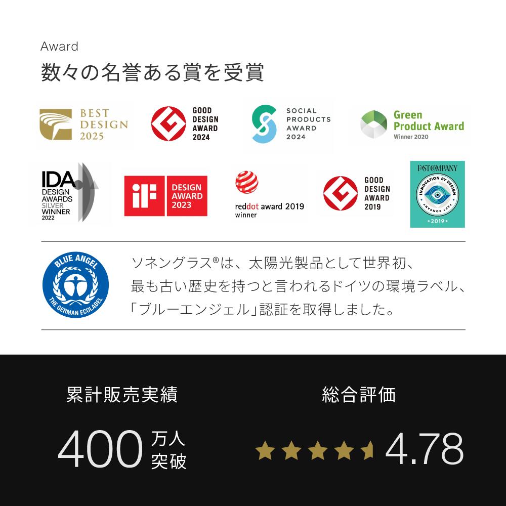 【公式ストア】ソネングラス ミニ 250ml ソーラーLEDランタン ポータブルライト 間接照明 ギフト 結婚・出産内祝い 洗練 ベッドサイド ライト ハンドメイド フェーズフリー 防災 太陽光 ＆ USB-C急速充電 フェアトレード 最長2年間保証 14日間返品保証