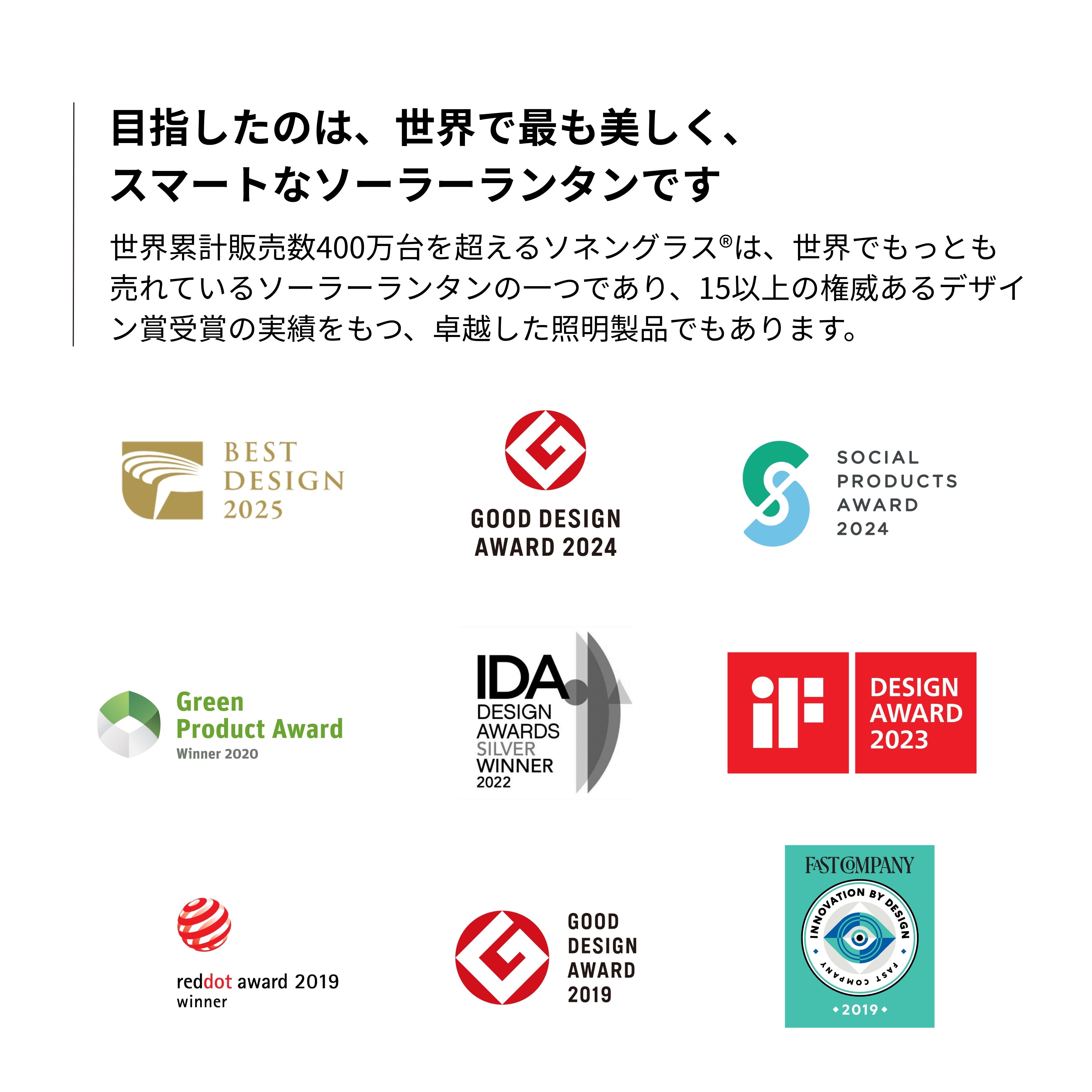 【公式ストア】ソネングラス 1000ml ソーラー LED ランタン ポータブルライト 間接照明 ギフト 結婚・出産内祝い 洗練 ベッドサイド ライト コードレス フェーズフリー ハンドメイド 防災 太陽光 & USB-C急速充電 フェアトレード 最長2年間ブランド保証 14日間返品保証