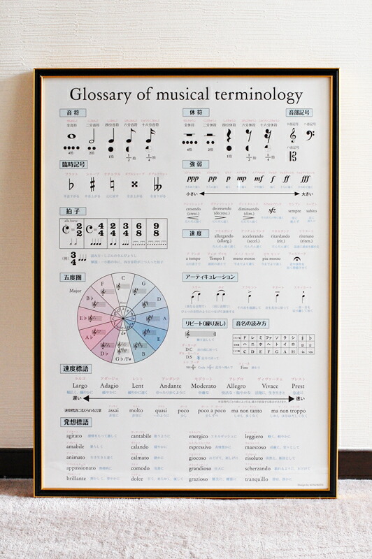 楽天市場 インテリアに映える 音楽用語ポスター サイズ 室内用 インテリア 知育 モノクロ ピアノ ヴァイオリン フルート 吹奏楽 オーケストラ Sonorite ソノリテ