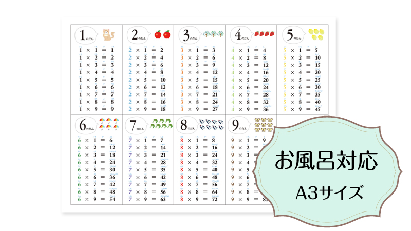 驚きの値段 シンプルで覚えやすい かけ算 九九表 九九 ポスターA3