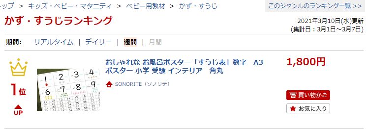 楽天市場 ランキング１位多数入賞 おしゃれな お風呂ポスター すうじ表 数字 ａ3 ポスター 小学 受験 インテリア 角丸 Sonorite ソノリテ