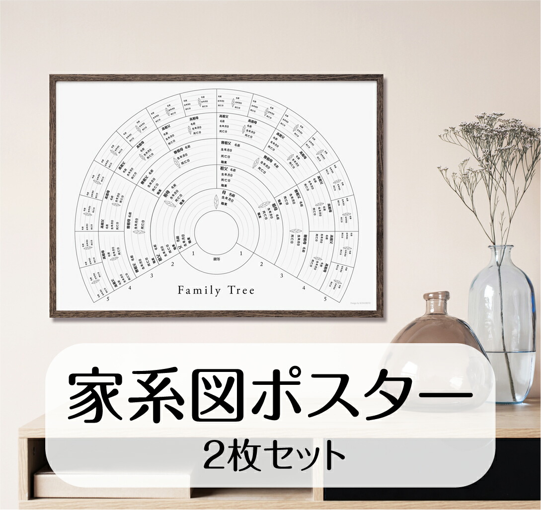 書き込みできる 家系図 ポスター A2サイズ 2枚セット インテリア ルーツ 室内用 知育
