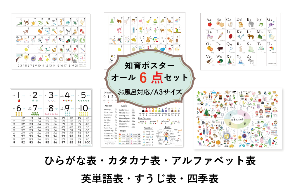 アルファベット表 英語単語ポスターセット お風呂対応 ａ3サイズ 角丸 インテリア ポスター かわいい おしゃれ Sonorite ソノリテ ポスターセット Studiodeiure It