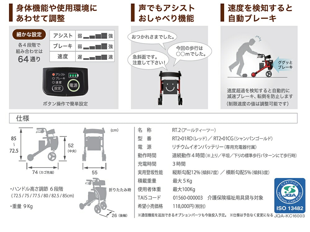 Rt ワークス Rt2 01rd ロボットアシストウォーカー Rt 2 レッド 電動 歩行器 介護用 歩行車 介護用品 Mergertraininginstitute Com