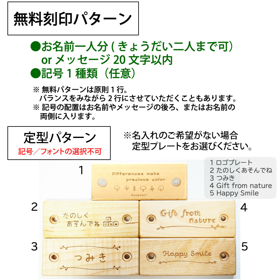 楽天市場 名入れ 遊び方ガイド付 積み木 1歳 出産祝い おもちゃ 音つみき入り はじめての 赤ちゃん つみきセット 22p 型はめフタ 名前入り 木箱つき1歳おもちゃ 木のおもちゃ 知育玩具 8ヶ月 10ヶ月 ギフト 男の子 女の子 舐めても安心 スプソリ 木のおもちゃと子ども