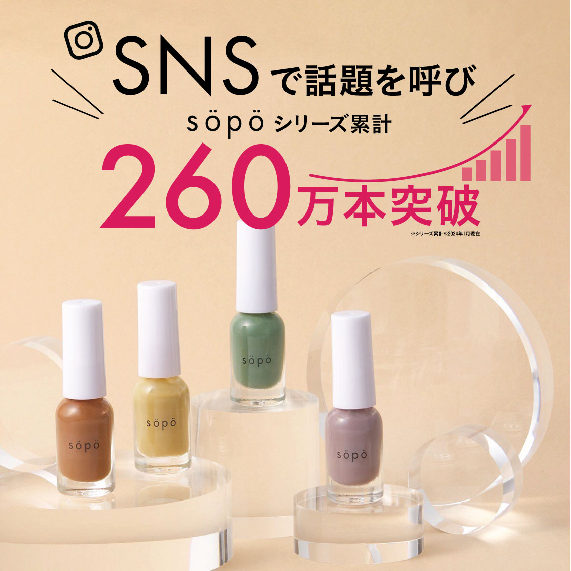 ポイント5倍期間中！】sopo ソポ ネイルポリッシュ 4ml マニキュア