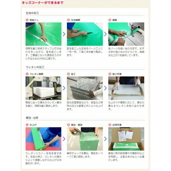 【送料無料】安心の国内生産ウレタン遊具シリーズ跳び箱型クッションウレタンクッションショールームキッズコーナーキッズスペース高田紙器US-BOX