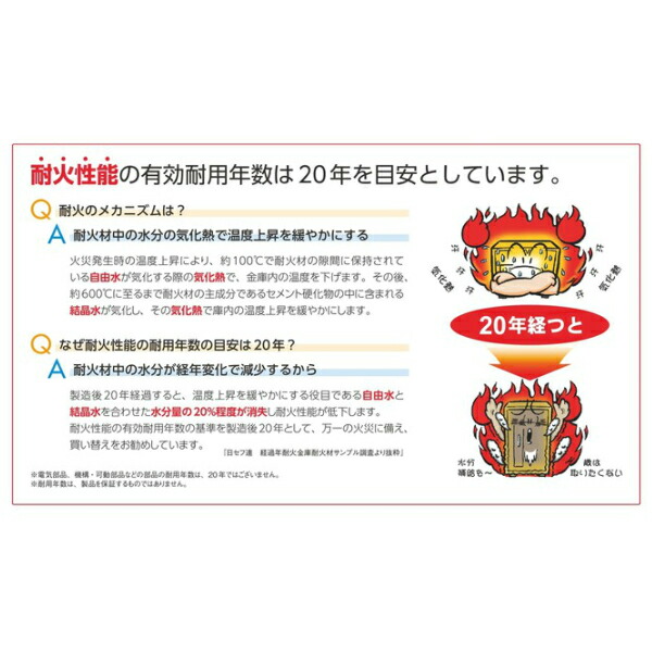 エーコー] 小型耐火金庫 1時間耐火 耐火金庫 シリンダー式 STANDARD