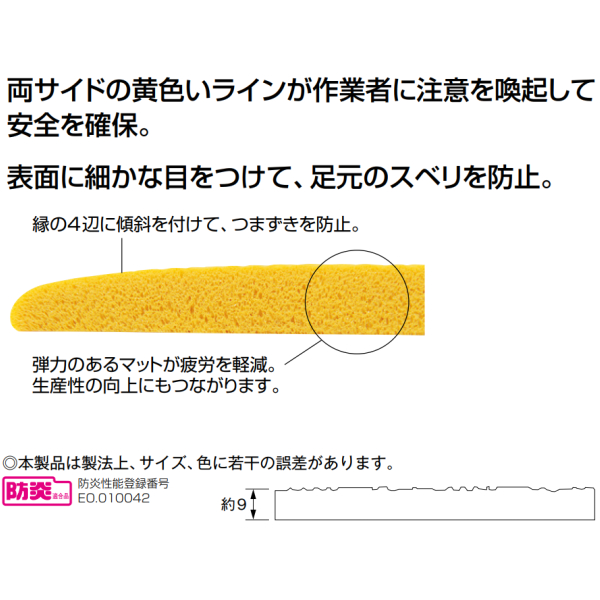 出産祝い ケアソフト セーフライン 910×1520 F-155-15 山崎産業 疲労軽減 クッションマット 衝撃吸収マット ソフトマット 立ち作業  カウンターマット 備品 介護施設 施設 デパート 病院 スーパー ホテル 工場 作業現場 環境用品 業務用 www.porod.net