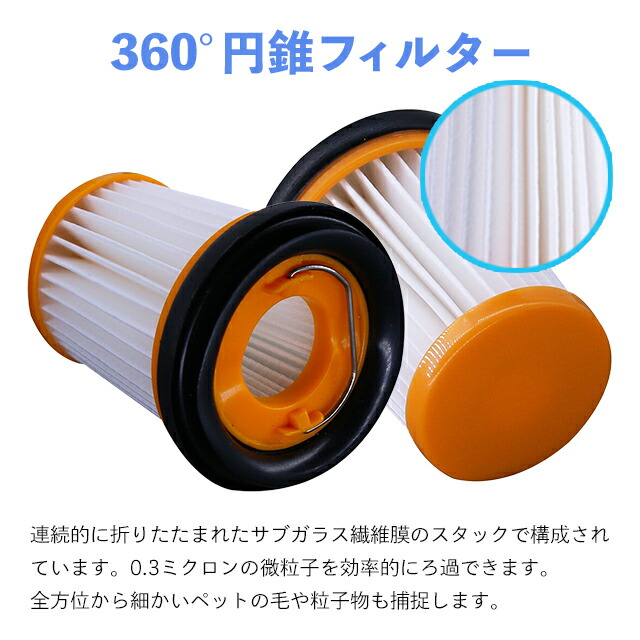 21セール シャーク クリーナー フィルター 掃除機 Shark Evo 互換品 2個セット Materialworldblog Com