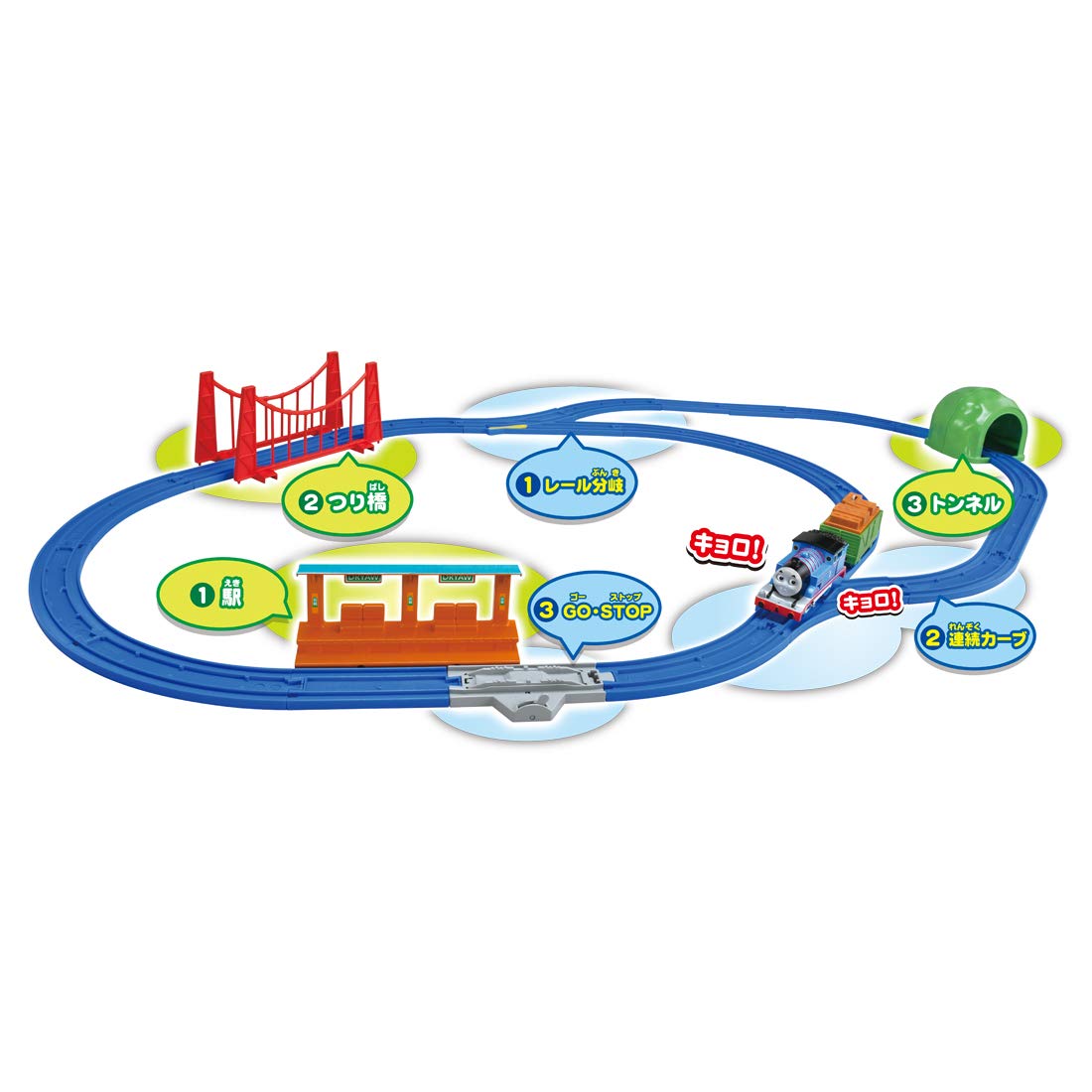 プラレール トーマス 端から端までキョロキョロ! 語りあうトーマスとボクのソドー島仕掛ける 貨物輸送無料
