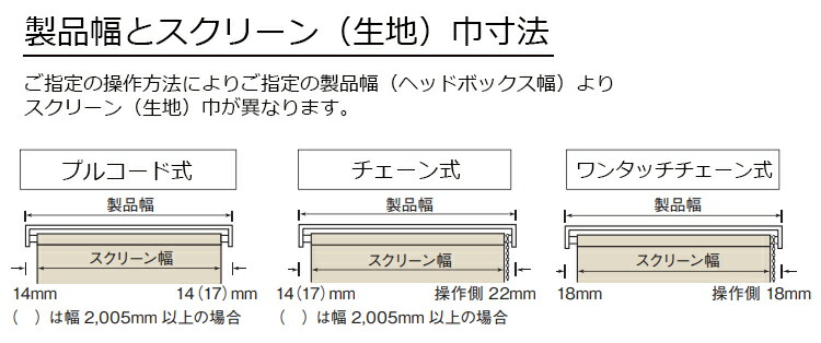 ロールスクリーンコルト30色(幅30〜200cm高さ10〜450cm)トーソーロールスクリーンオーダー日本製8700円から