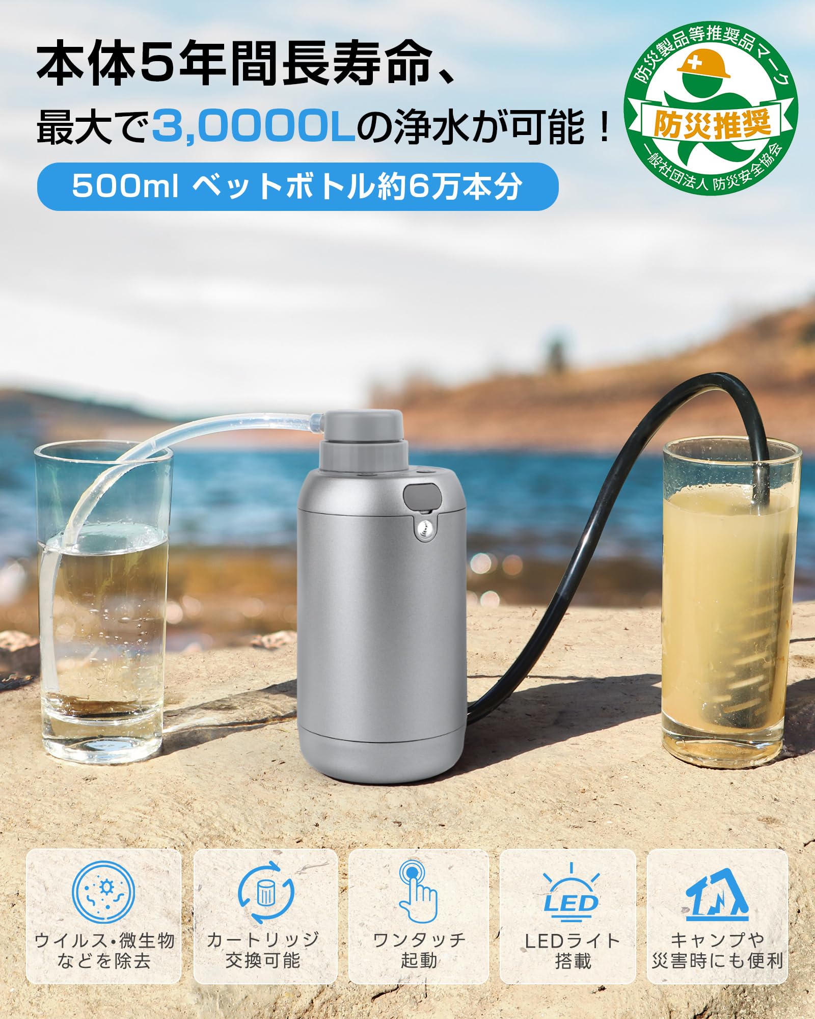 【日本防災安全協会認証品】w 電動式携帯浄水器 GS-2801 浄水器 濾過器 アウトドア及び災害対策に最適 非常用サバイバル浄水器 水濾過