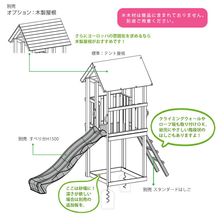 Diy 屋外 家庭用遊具作成用パーツ はらっぱギャング はらっぱbase用金具 木材無し 滑り台 はしご別売り 自作 Massage Mit Herz De