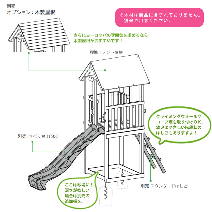 Diy 家庭用遊具作成用パーツ 屋外 屋外 はらっぱbase用金具 木材無し 滑り台 はしご別売り Diy はらっぱギャング 自作おもちゃ Juicy 自作 おしゃれガーデン家具と物置 お庭がステキな遊園地に 子供たちにもっと運動を 楽しく遊べる木製の櫓 やぐら 作成用